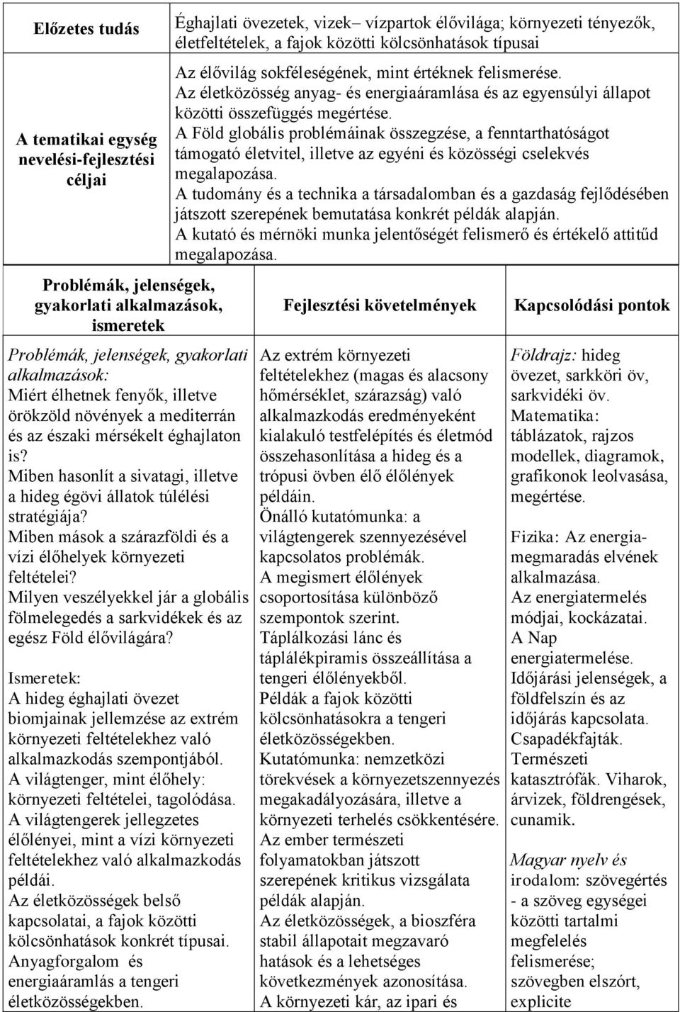 Milyen veszélyekkel jár a globális fölmelegedés a sarkvidékek és az egész Föld élővilágára?