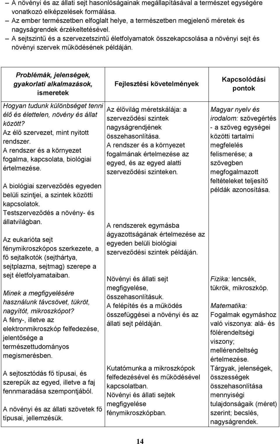 A sejtszintű és a szervezetszintű életfolyamatok összekapcsolása a növényi sejt és növényi szervek működésének példáján.