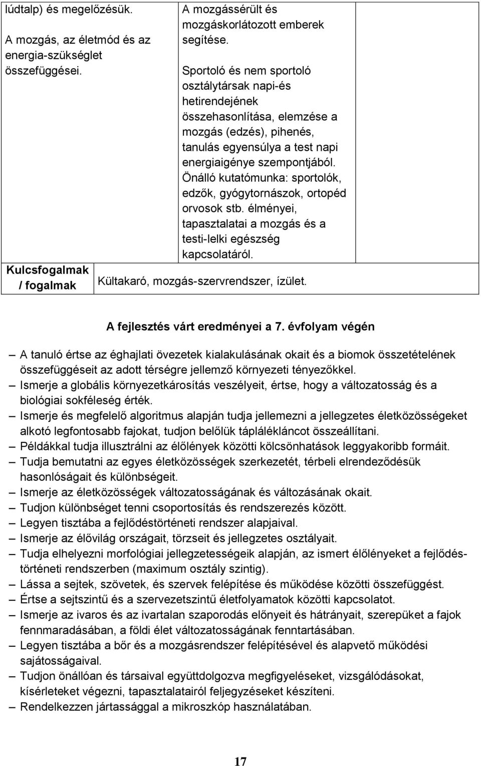 Önálló kutatómunka: sportolók, edzők, gyógytornászok, ortopéd orvosok stb. élményei, tapasztalatai a mozgás és a testi-lelki egészség kapcsolatáról.