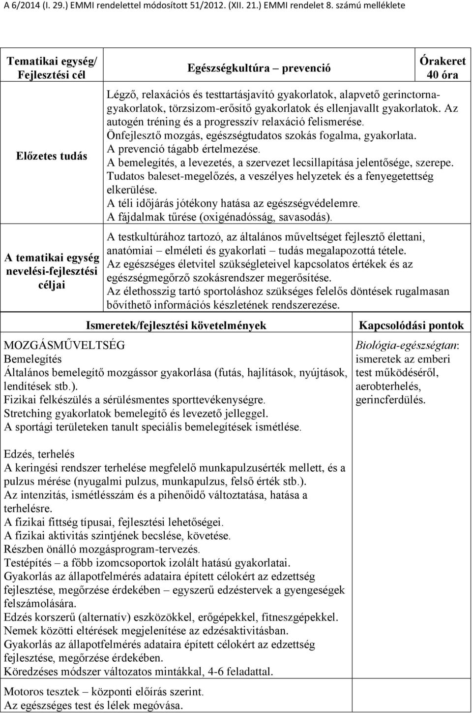 Önfejlesztő mozgás, egészségtudatos szokás fogalma, gyakorlata. A prevenció tágabb értelmezése. A bemelegítés, a levezetés, a szervezet lecsillapítása jelentősége, szerepe.