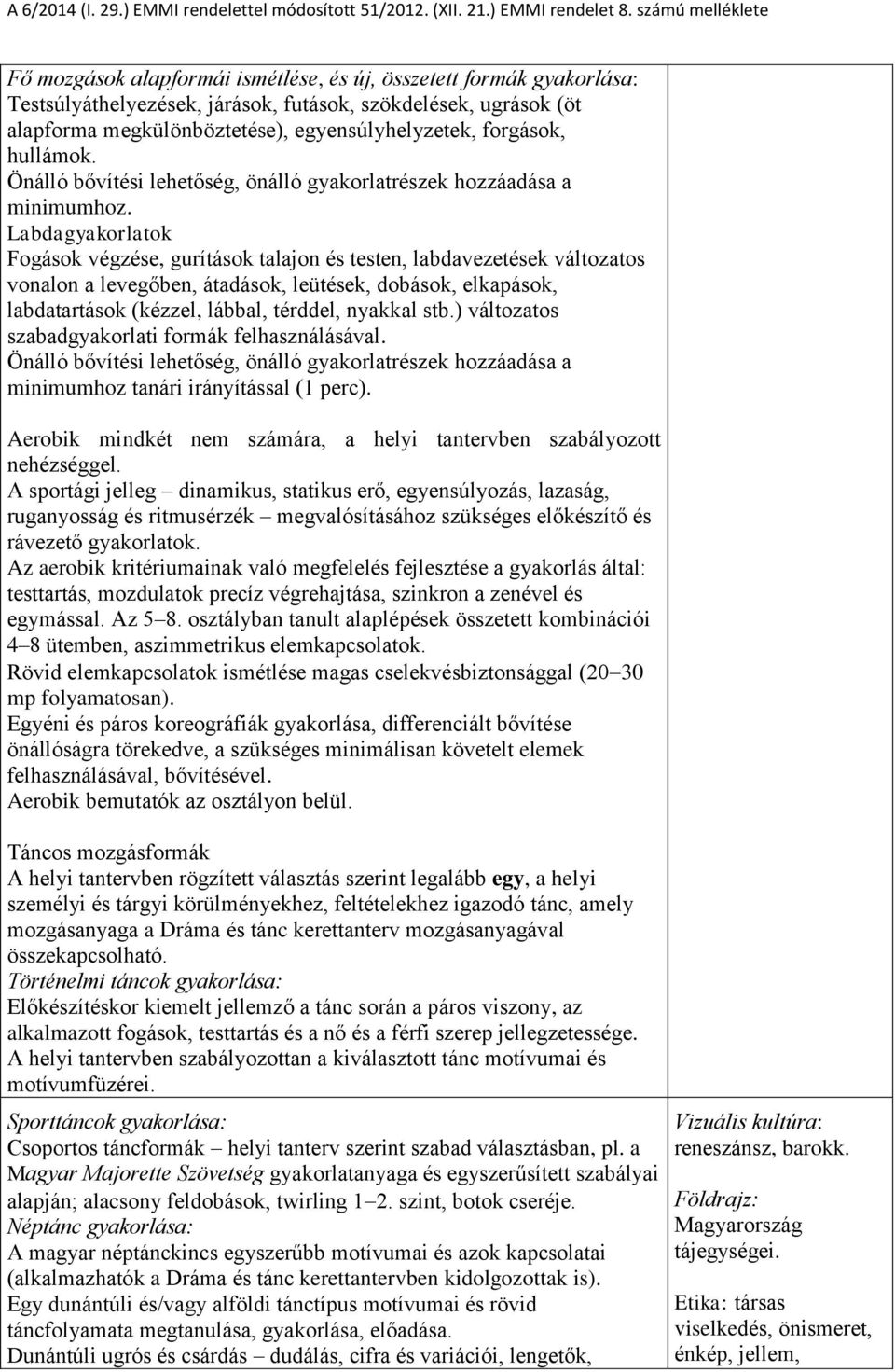 Labdagyakorlatok Fogások végzése, gurítások talajon és testen, labdavezetések változatos vonalon a levegőben, átadások, leütések, dobások, elkapások, labdatartások (kézzel, lábbal, térddel, nyakkal