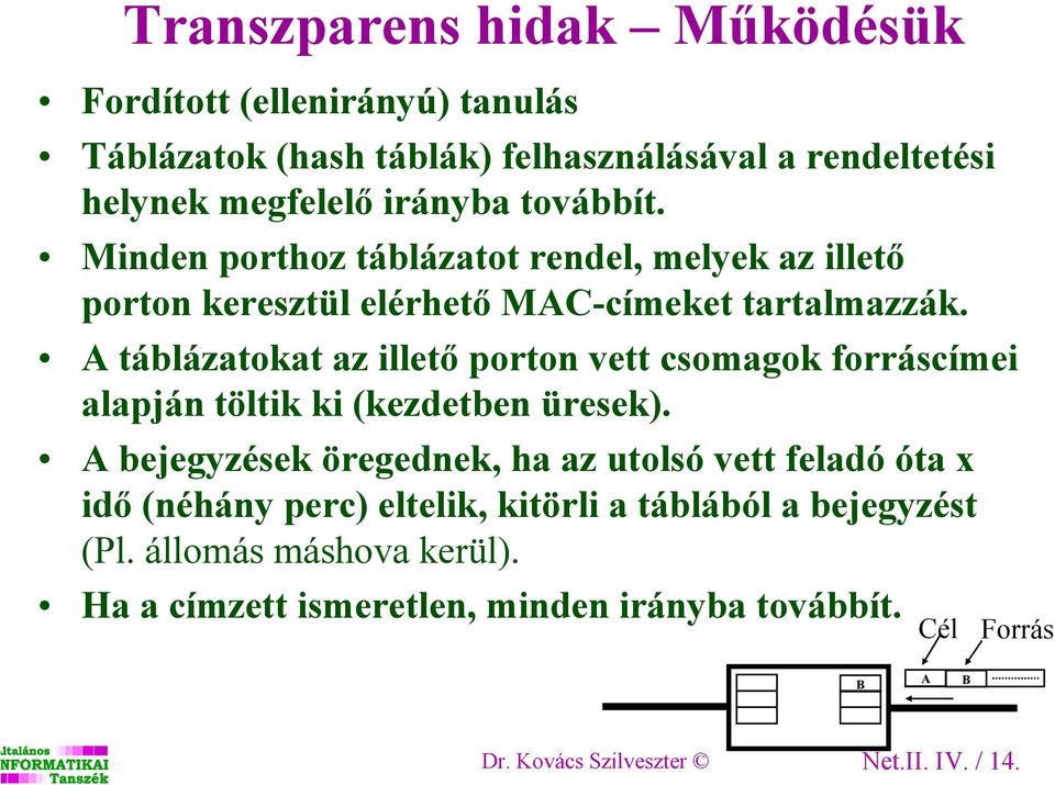 A táblázatokat az illető porton vett csomagok forráscímei alapján töltik ki (kezdetben üresek).