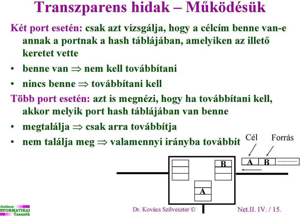 port esetén: azt is megnézi, hogy ha továbbítani kell, akkor melyik port hash táblájában van benne megtalálja csak