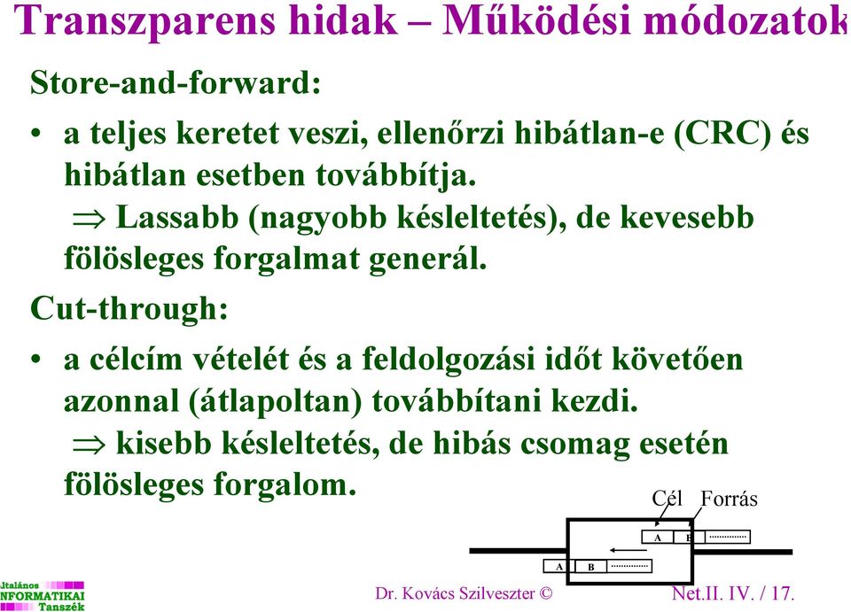 Cut-through: a célcím vételét és a feldolgozási időt követően azonnal (átlapoltan) továbbítani kezdi.