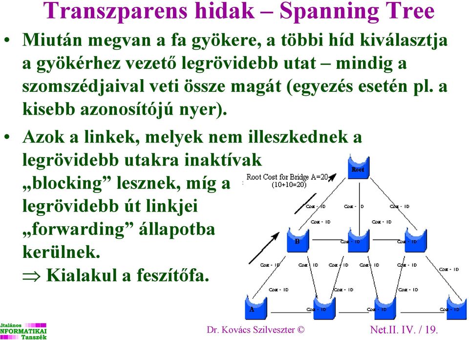 Azok a linkek, melyek nem illeszkednek a legrövidebb utakra inaktívak blocking lesznek, míg a