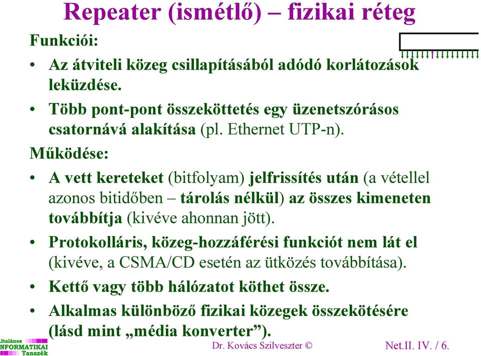 Működése: A vett kereteket (bitfolyam) jelfrissítés után (a vétellel azonos bitidőben tárolás nélkül) az összes kimeneten továbbítja (kivéve ahonnan