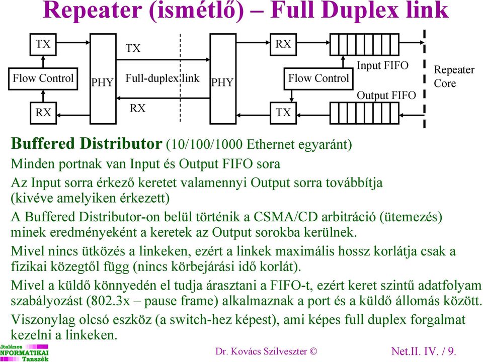 (ütemezés) minek eredményeként a keretek az Output sorokba kerülnek.