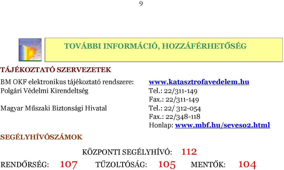 : 22/311-149 Magyar Műszaki Biztonsági Hivatal Tel.: 22/ 312-054 Fax.: 22/348-118 Honlap: www.