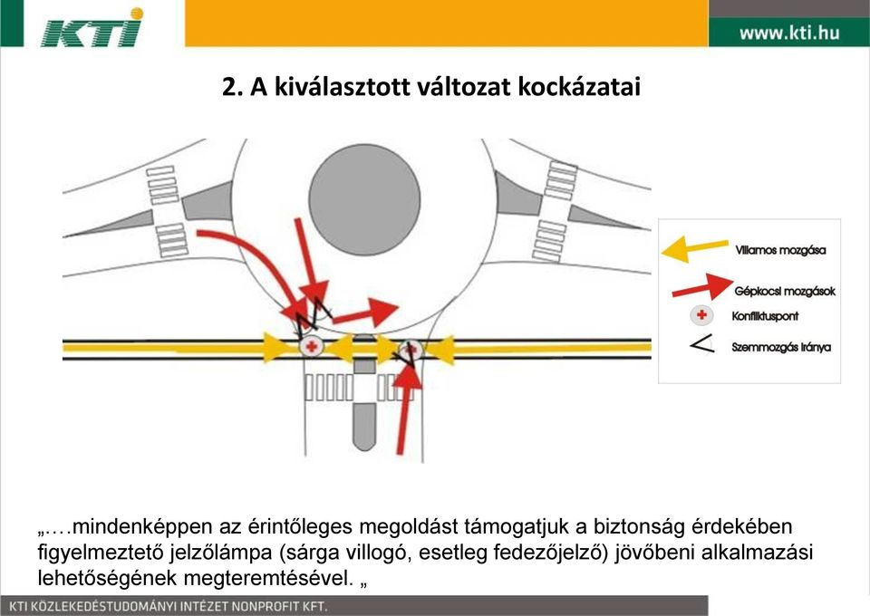 biztonság érdekében figyelmeztető jelzőlámpa (sárga