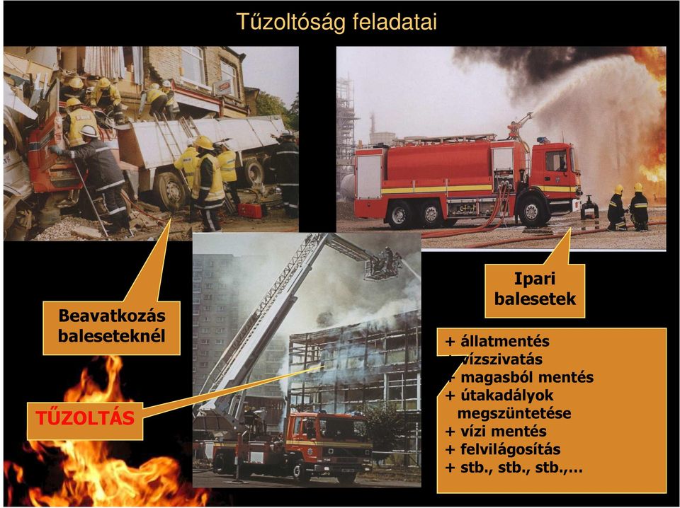 vízszivatás + magasból mentés + útakadályok