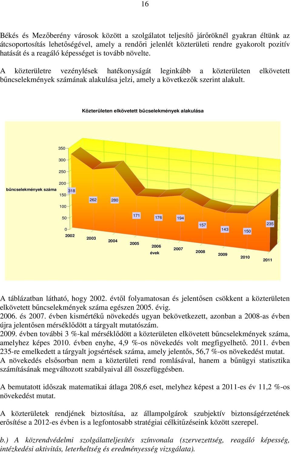 Közterületen elkövetett bűcselekmények alakulása 35 3 25 2 bűncselekmények száma 38 5 262 28 5 22 23 24 7 25 76 94 26 27 évek 57 28 43 29 5 2 235 2 A táblázatban látható, hogy 22.