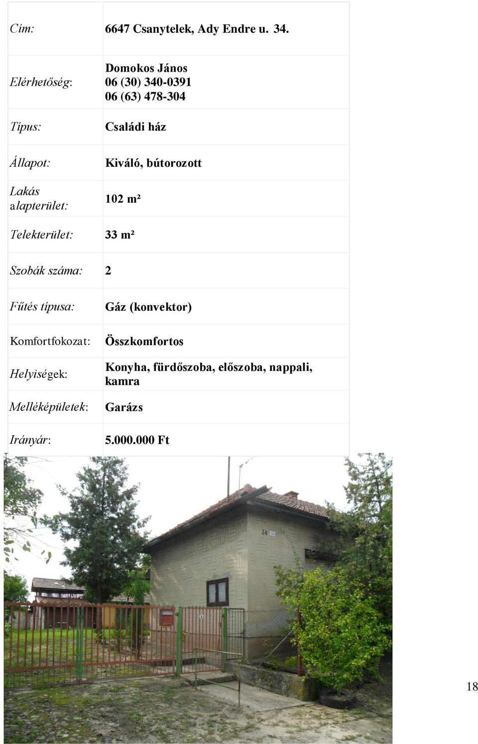 Kiváló, bútorozott 102 m² Telekterület: 33 m² Szobák száma: 2 Gáz