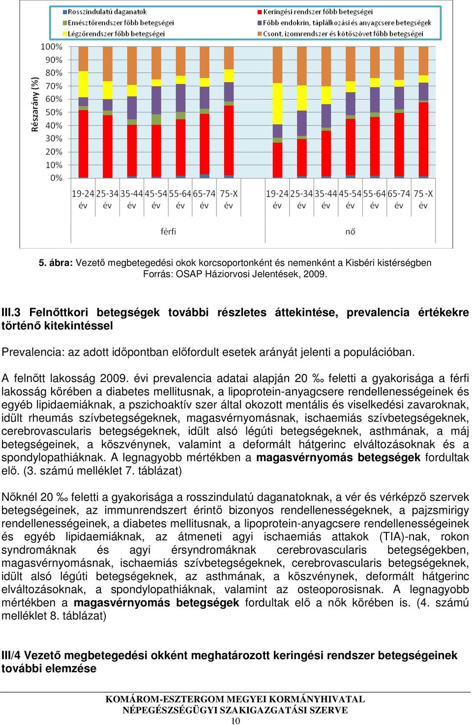 A felnőtt lakosság 2009.