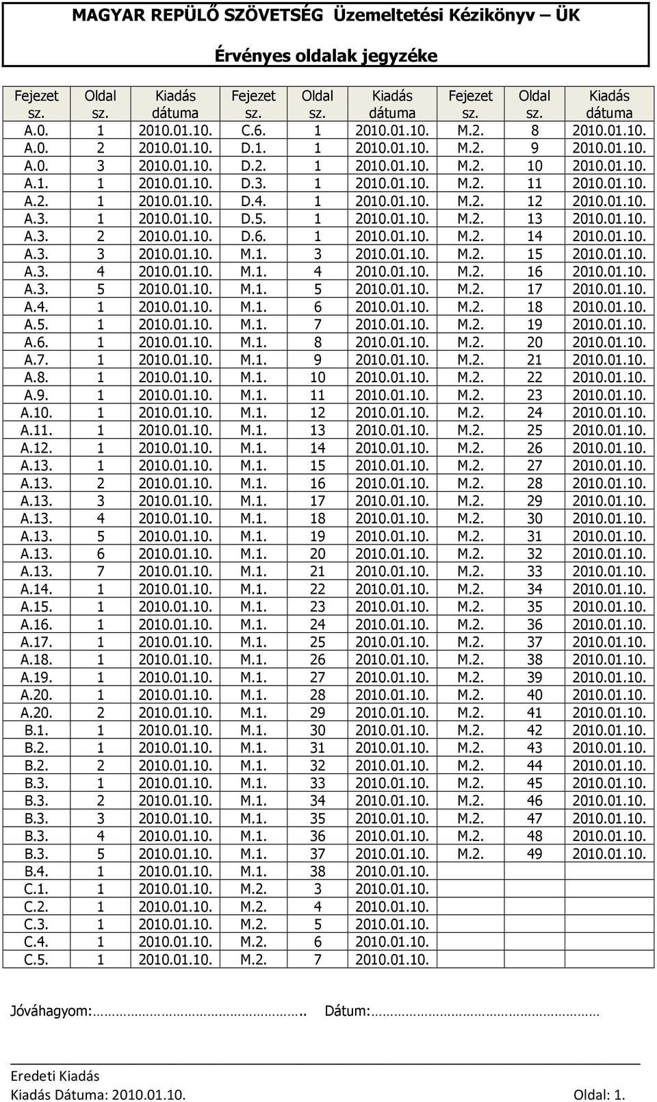 01.10. A.3. 1 2010.01.10. D.5. 1 2010.01.10. M.2. 13 2010.01.10. A.3. 2 2010.01.10. D.6. 1 2010.01.10. M.2. 14 2010.01.10. A.3. 3 2010.01.10. M.1. 3 2010.01.10. M.2. 15 2010.01.10. A.3. 4 2010.01.10. M.1. 4 2010.01.10. M.2. 16 2010.