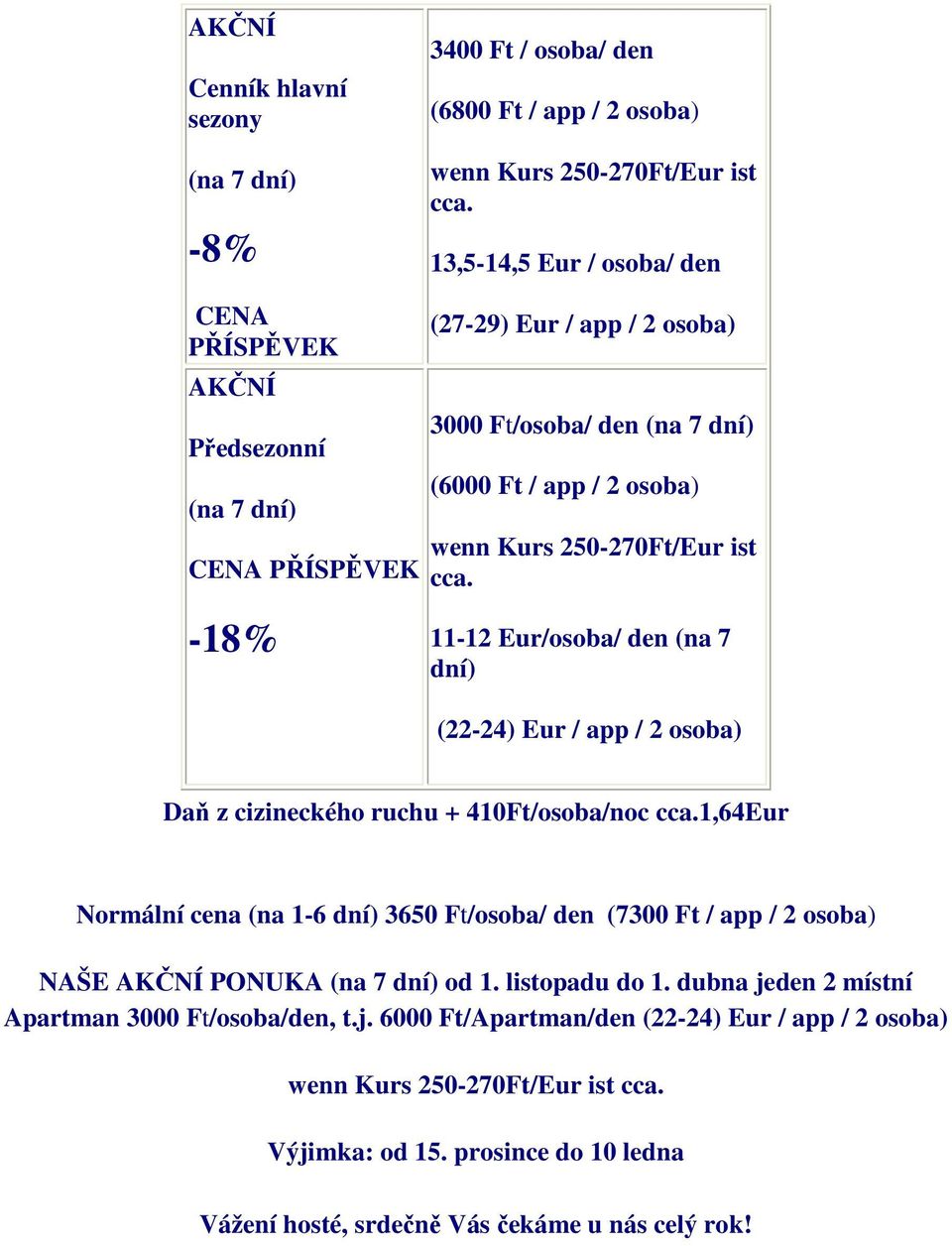 ist cca. -18% 11-12 Eur/osoba/ den (na 7 dní) (22-24) Eur / app / 2 osoba) Daň z cizineckého ruchu + 410Ft/osoba/noc cca.