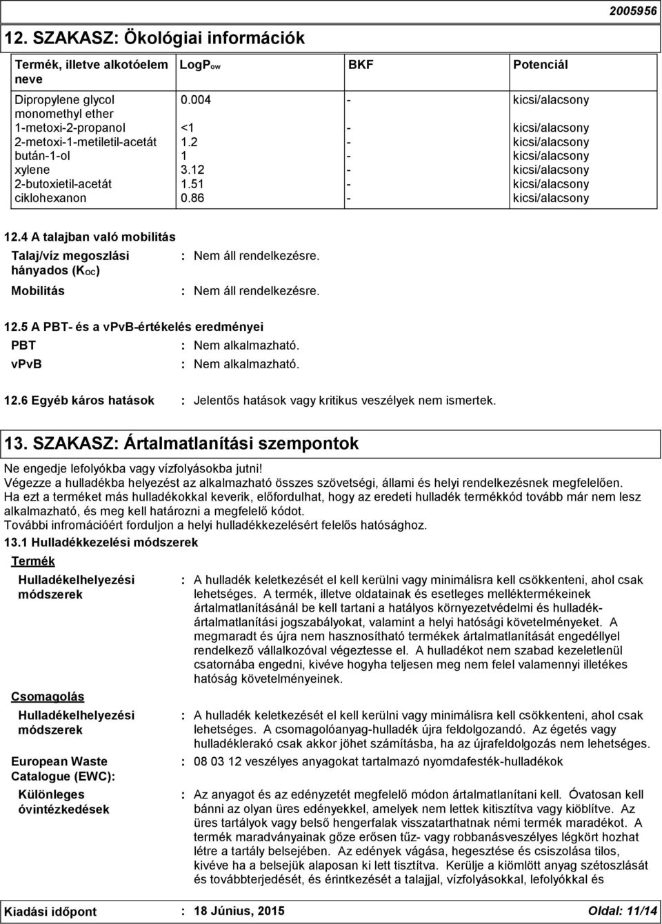 12 - kicsi/alacsony 2-butoxietil-acetát 1.51 - kicsi/alacsony ciklohexanon 0.86 - kicsi/alacsony 12.4 A talajban való mobilitás Talaj/víz megoszlási hányados (KOC) Mobilitás Nem áll rendelkezésre.