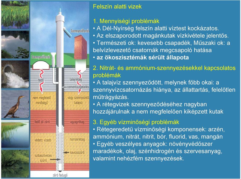 Nitrát- és ammónium-szennyezésekkel kapcsolatos problémák A talajvíz szennyeződött, melynek főbb okai: a szennyvízcsatornázás hiánya, az állattartás, felelőtlen műtrágyázás.