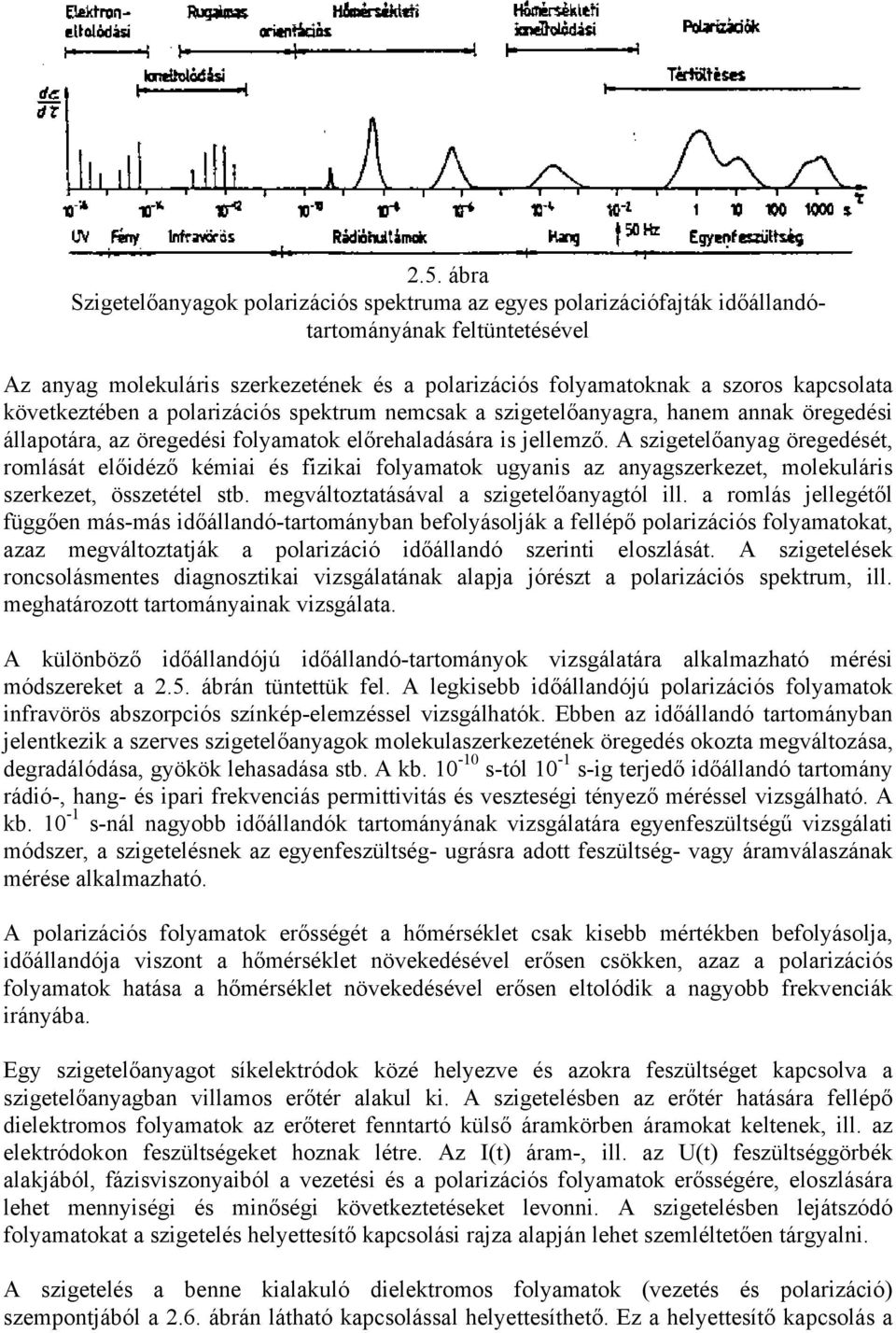 A szigetelőanyag öregedését, romlását előidéző kémiai és fizikai folyamatok ugyanis az anyagszerkezet, molekuláris szerkezet, összetétel stb. megváltoztatásával a szigetelőanyagtól ill.