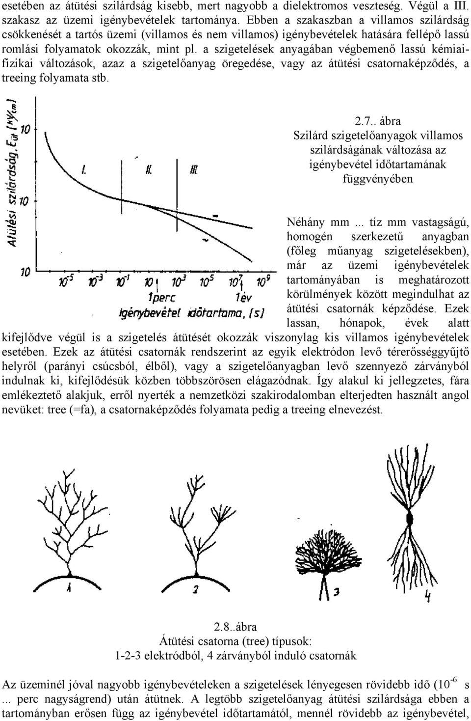 a szigetelések anyagában végbemenő lassú kémiaifizikai változások, azaz a szigetelőanyag öregedése, vagy az átütési csatornaképződés, a treeing folyamata stb. 2.7.