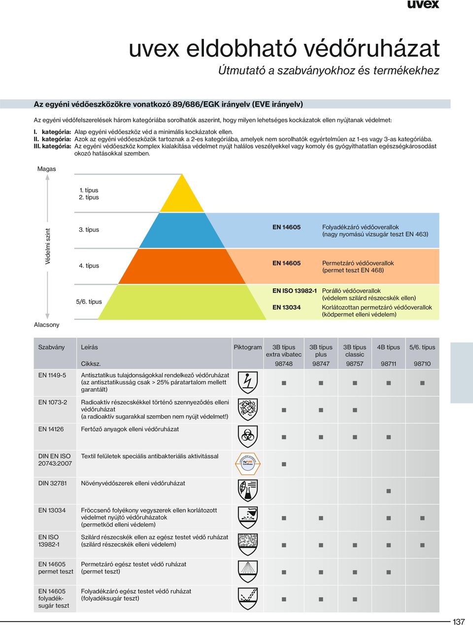 kategória: Azok az egyéni védőeszközök tartoznak a 2-es kategóriába, amelyek nem sorolhatók egyértelműen az 1-es vagy 3-as kategóriába. III.