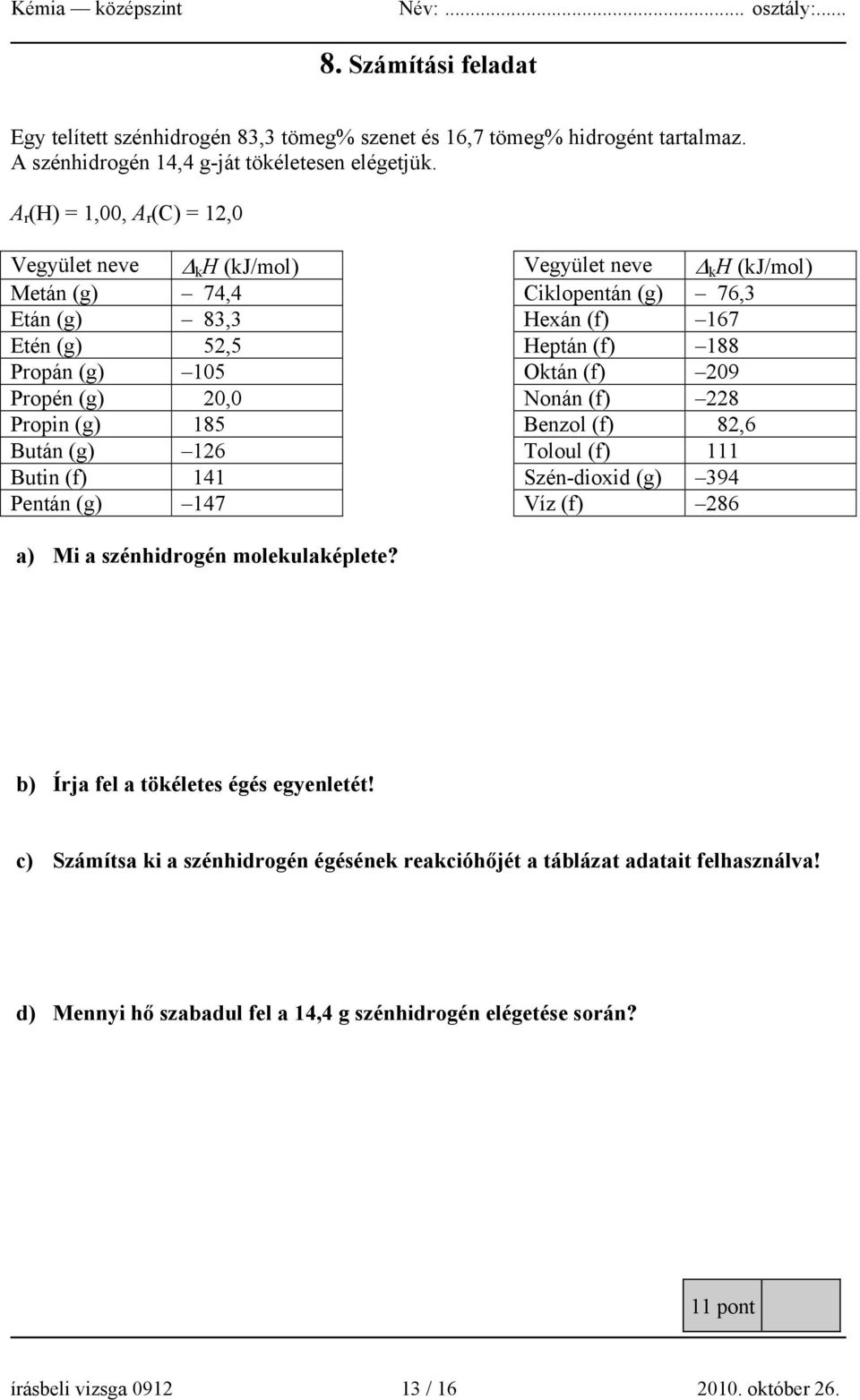 Oktán (f) 209 Propén (g) 20,0 Nonán (f) 228 Propin (g) 185 Benzol (f) 82,6 Bután (g) 126 Toloul (f) 111 Butin (f) 141 Szén-dioxid (g) 394 Pentán (g) 147 Víz (f) 286 a) Mi a szénhidrogén