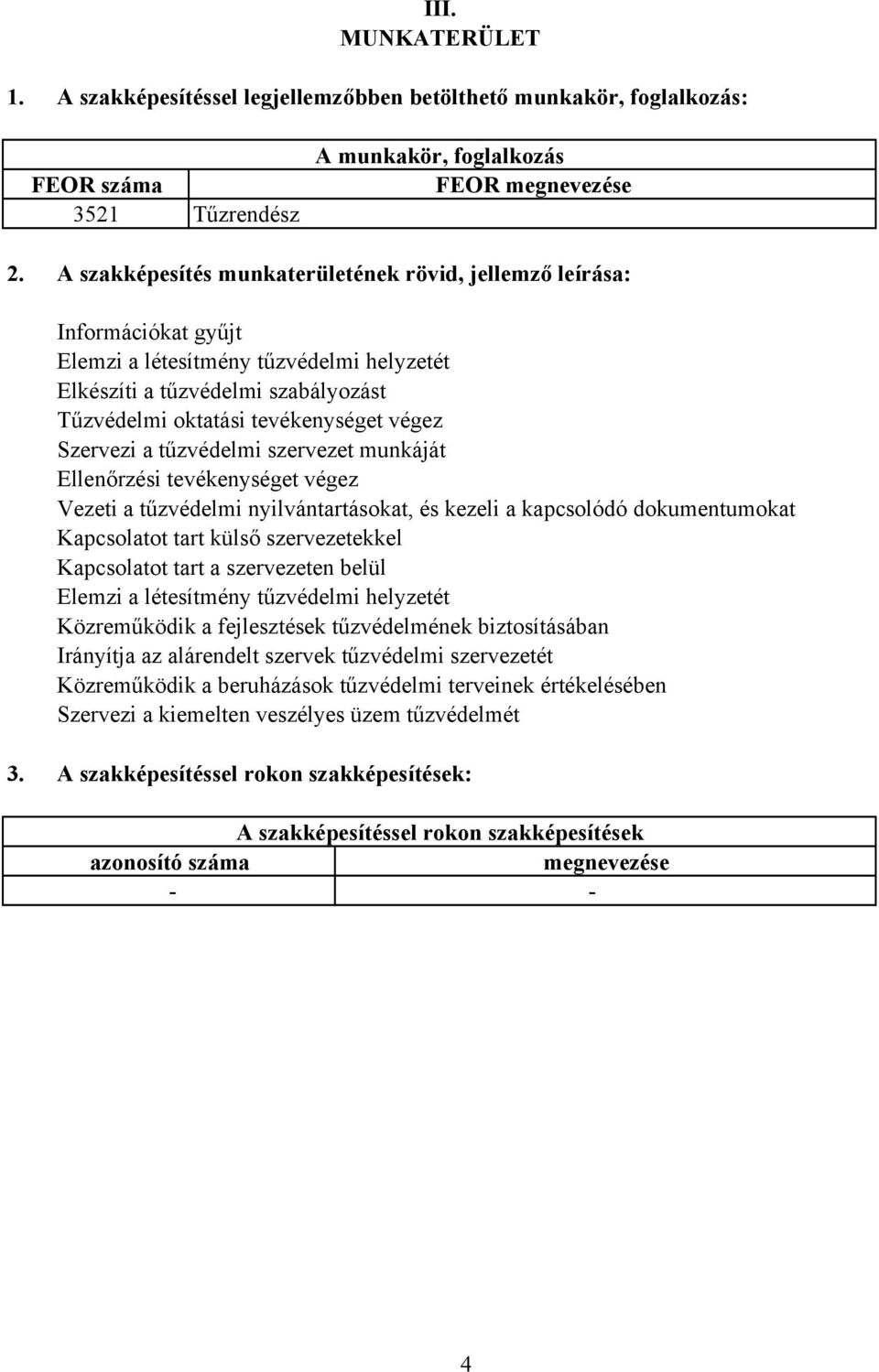 Szervezi a tűzvédelmi szervezet munkáját Ellenőrzési tevékenységet végez Vezeti a tűzvédelmi nyilvántartásokat, és kezeli a kapcsolódó dokumentumokat Kapcsolatot tart külső szervezetekkel Kapcsolatot