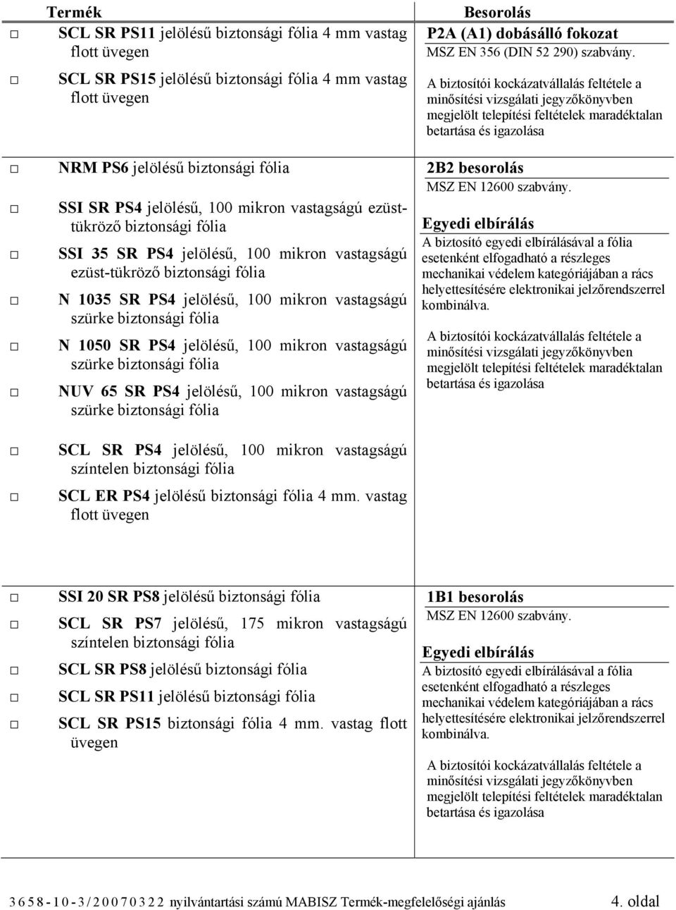 jelölésű, 100 mikron vastagságú SCL SR PS4 jelölésű, 100 mikron vastagságú színtelen biztonsági fólia SCL ER PS4 jelölésű biztonsági fólia 4 mm.