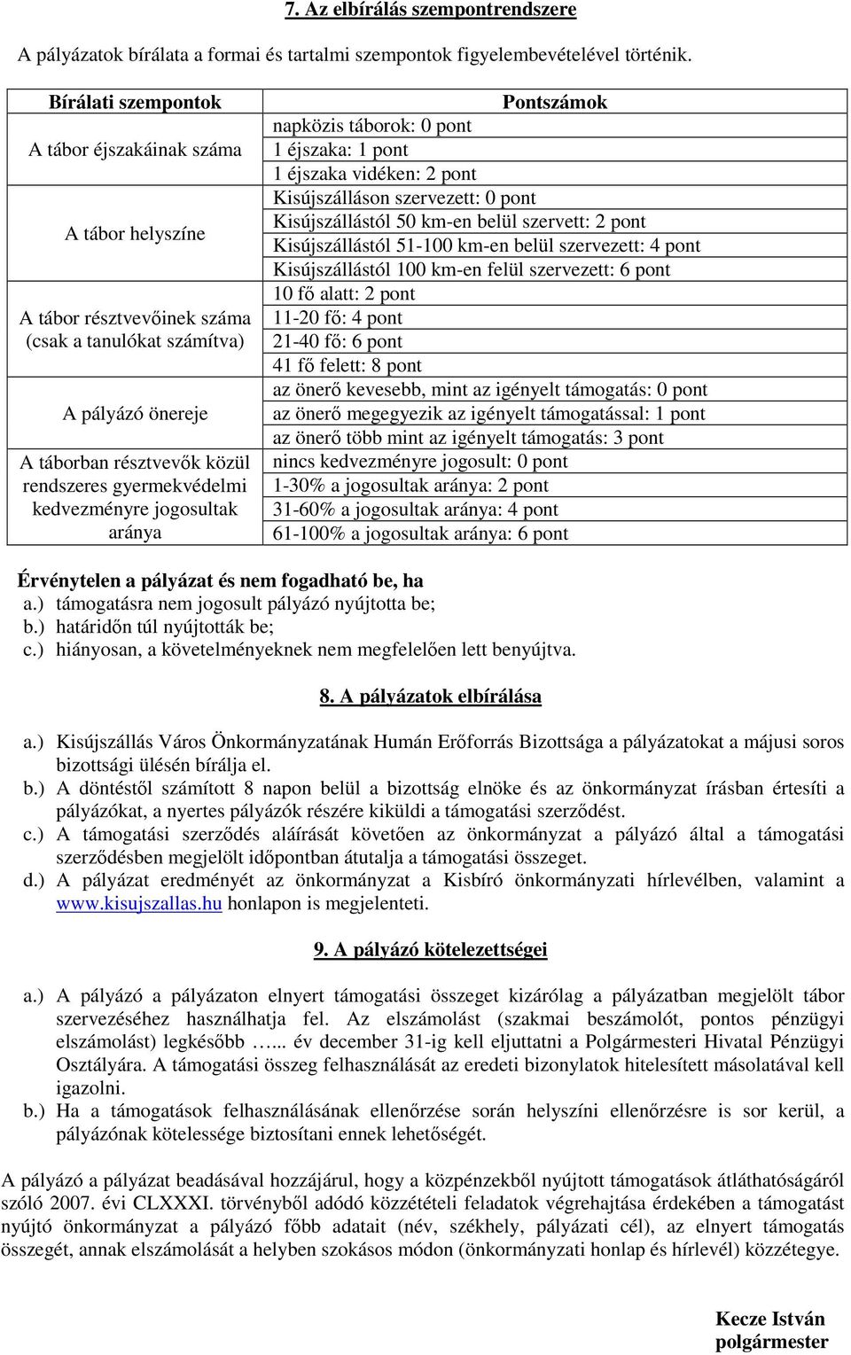 kedvezményre jogosultak aránya Pontszámok napközis táborok: 0 pont 1 éjszaka: 1 pont 1 éjszaka vidéken: 2 pont Kisújszálláson szervezett: 0 pont Kisújszállástól 50 km-en belül szervett: 2 pont