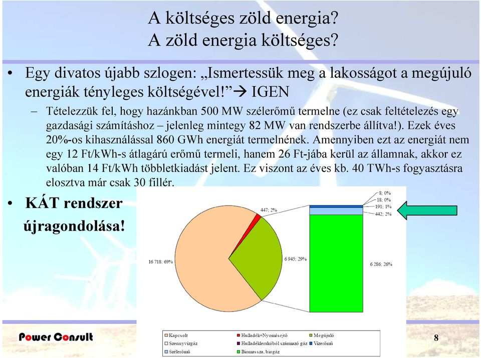 Ezek éves 20%-os kihasználással 860 GWh energiát termelnének.