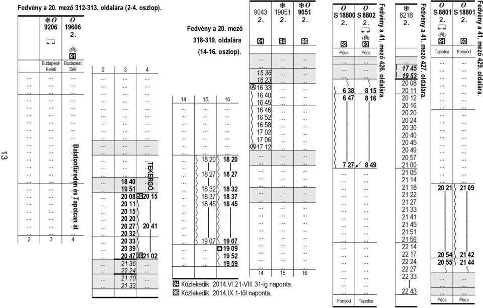 mez 318-319. odár (14-16. oszop).