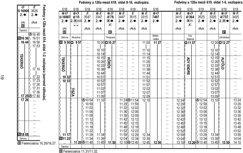 ?? +???? +é?? +? Záhony Moszv Tm or Bééscsb Npoc Cu L ösház w 950D 957 10 00D10 27 11 00 11 27 D11 57 12 00D12 27 8 8 8 8 8 10 108 11 10 8 12 108 8 10 148 11 14 8 12 148 8 10 158 11 15 8 12 158 8 10