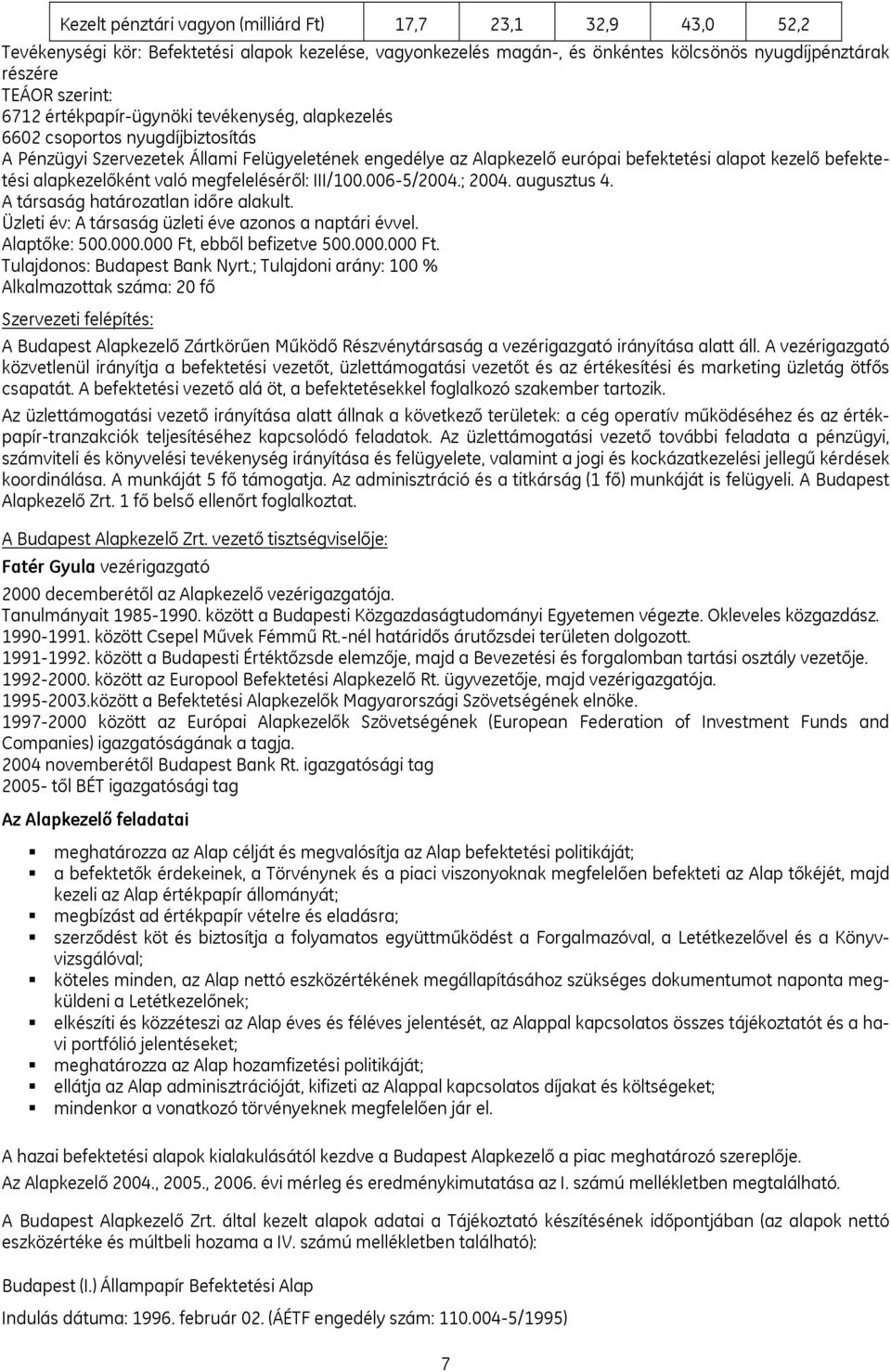 alapkezelőként való megfeleléséről: III/100.006-5/2004.; 2004. augusztus 4. A társaság határozatlan időre alakult. Üzleti év: A társaság üzleti éve azonos a naptári évvel. Alaptőke: 500.000.