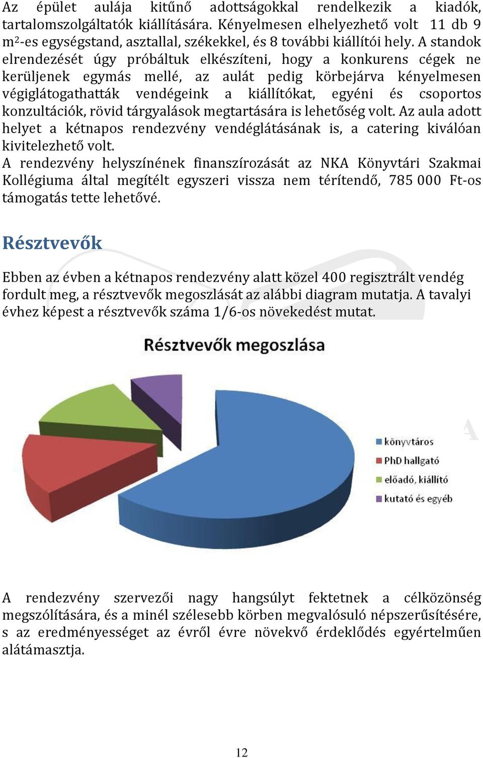 A standok elrendezését úgy próbáltuk elkészíteni, hogy a konkurens cégek ne kerüljenek egymás mellé, az aulát pedig körbejárva kényelmesen végiglátogathatták vendégeink a kiállítókat, egyéni és