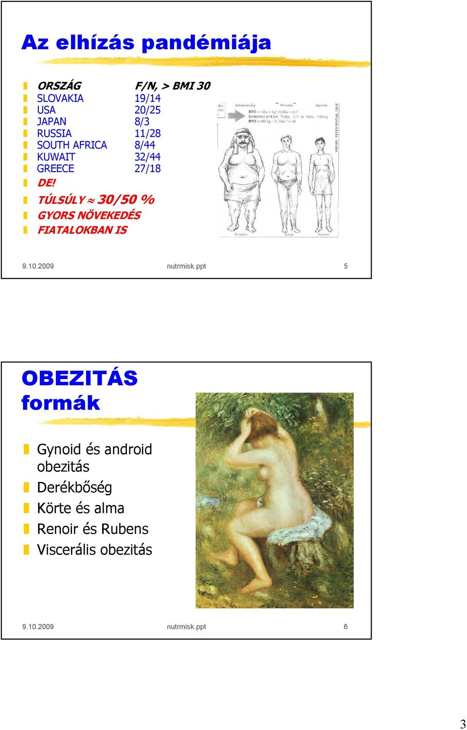 TÚLSÚLY 30/50 % GYORS NÖVEKEDÉS FIATALOKBAN IS 9.10.2009 nutrmisk.