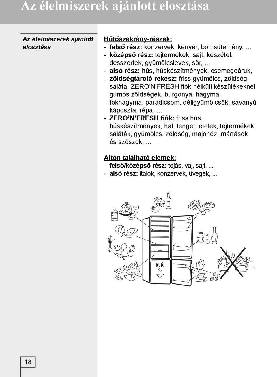 .. - alsó rész: hús, húskészítmények, csemegeáruk, - zöldségtároló rekesz: friss gyümölcs, zöldség, saláta, ZERO N FRESH fi ók nélküli készülékeknél gumós zöldségek, burgonya,