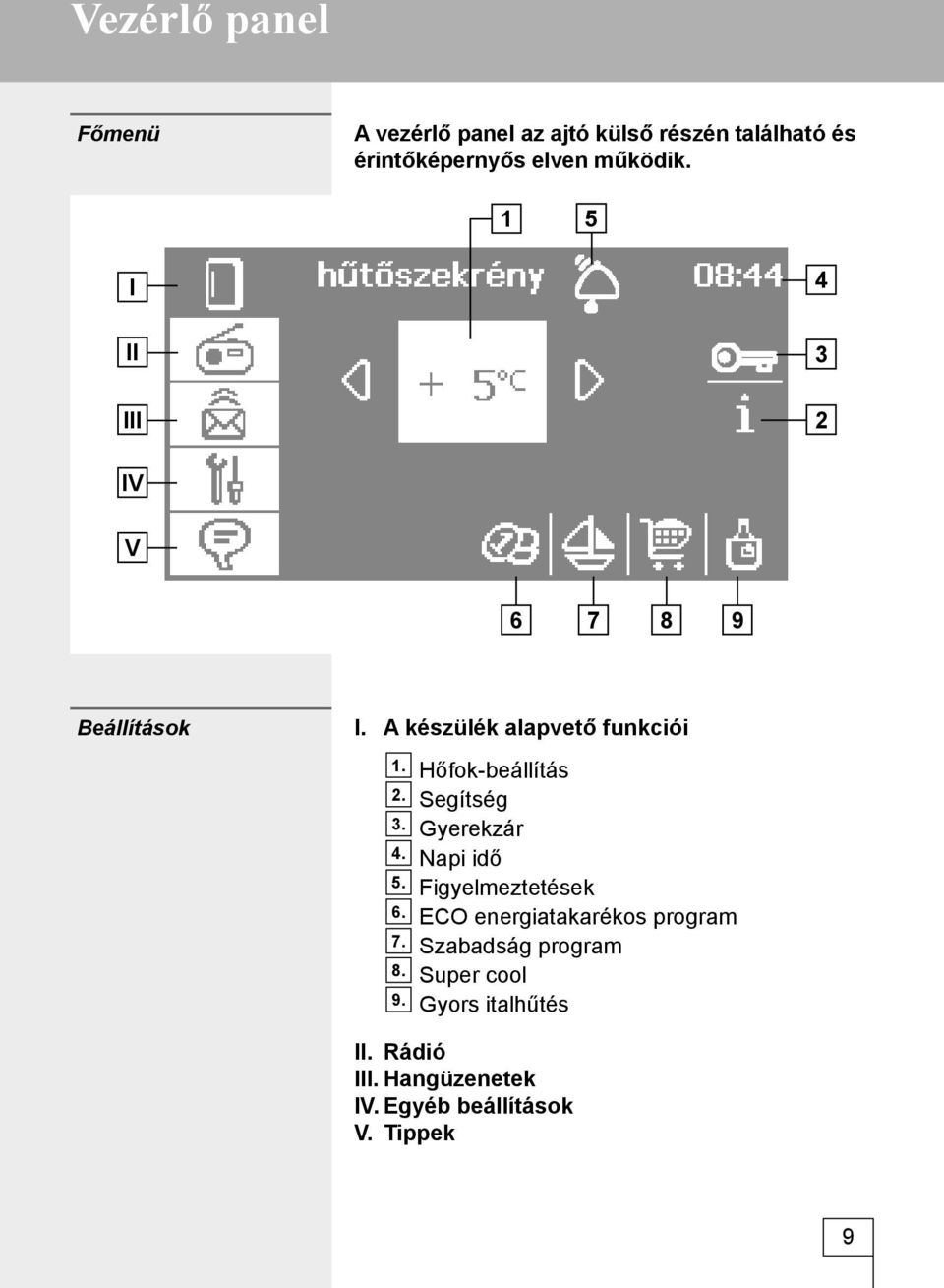 Segítség 3. Gyerekzár 4. Napi idő 5. Figyelmeztetések 6. ECO energiatakarékos program 7.