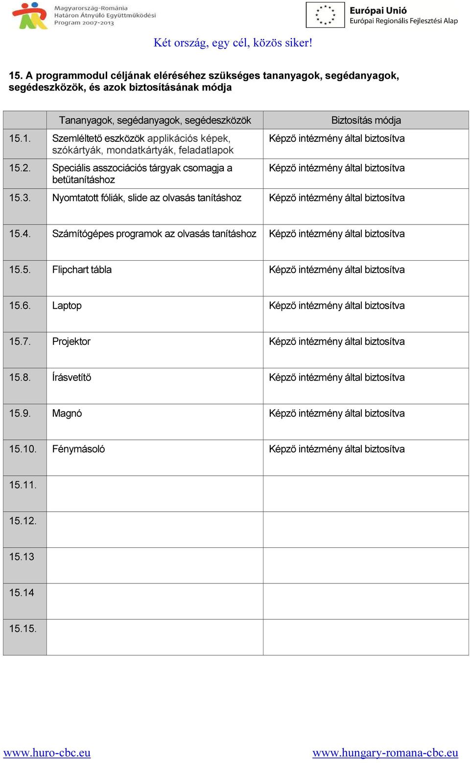 Nyomtatott fóliák, slide az olvasás tanításhoz Képző intézmény által biztosítva 15.4. Számítógépes programok az olvasás tanításhoz Képző intézmény által biztosítva 15.5. Flipchart tábla Képző intézmény által biztosítva 15.