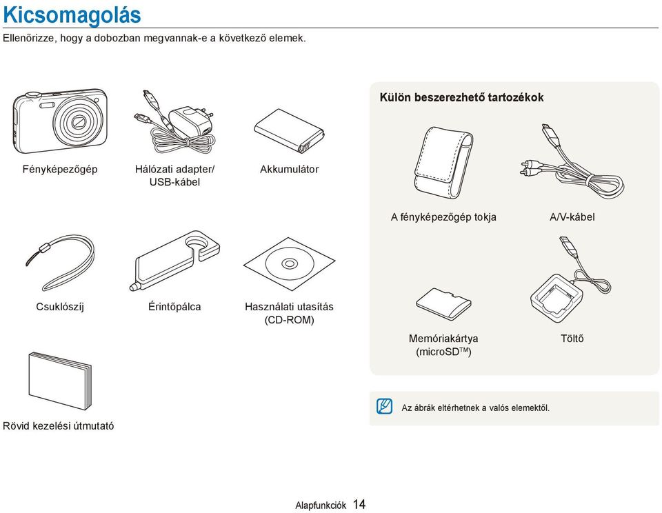 fényképezőgép tokja A/V-kábel Csuklószíj Érintőpálca Használati utasítás (CD-ROM)