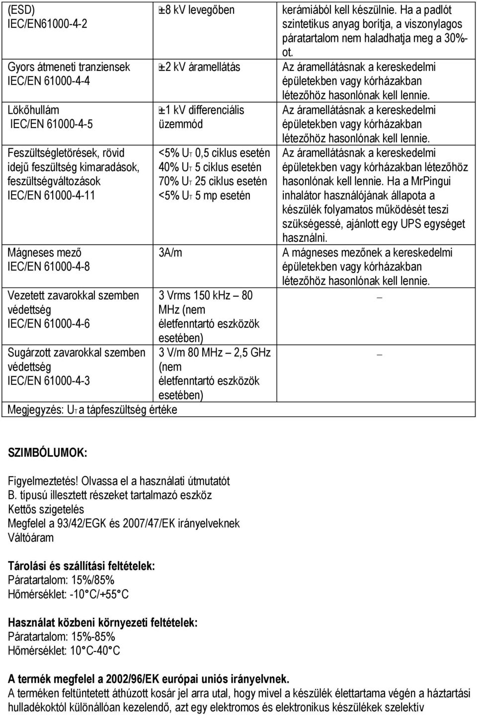Ha a padlót szintetikus anyag borítja, a viszonylagos páratartalom nem haladhatja meg a 30%- ot.