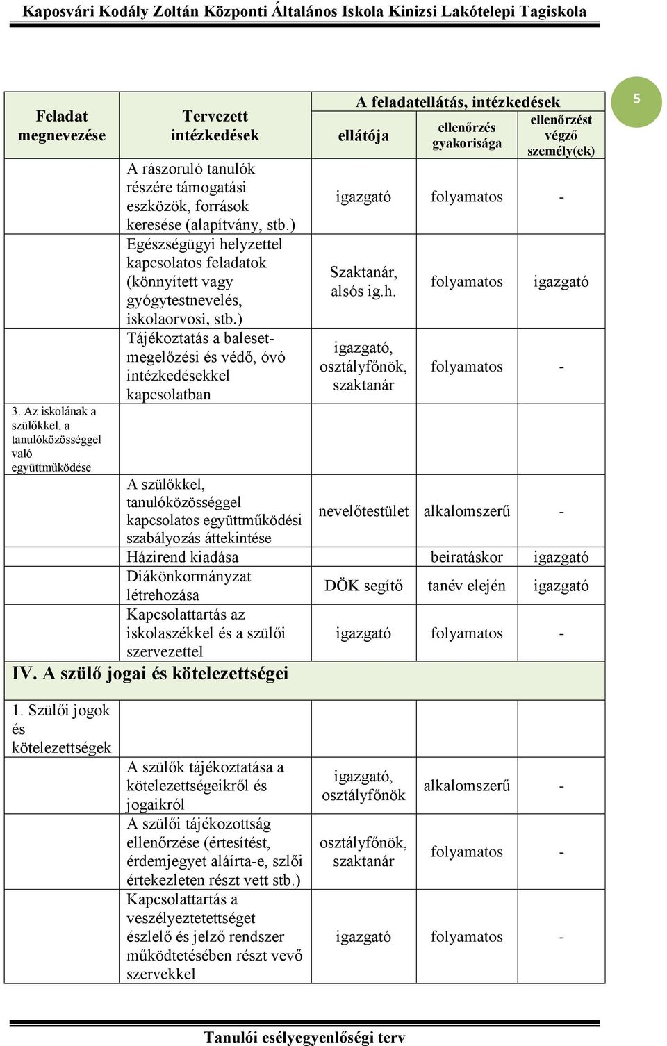 ) Egészségügyi helyzettel kapcsolat feladatok (könnyített vagy gyógytestnevelés, iskolaorvi, stb.) Tájékoztatás a balesetmegelőzési és védő, óvó kel kapcsolatban A feladatellátás, Szaktanár, alsós ig.