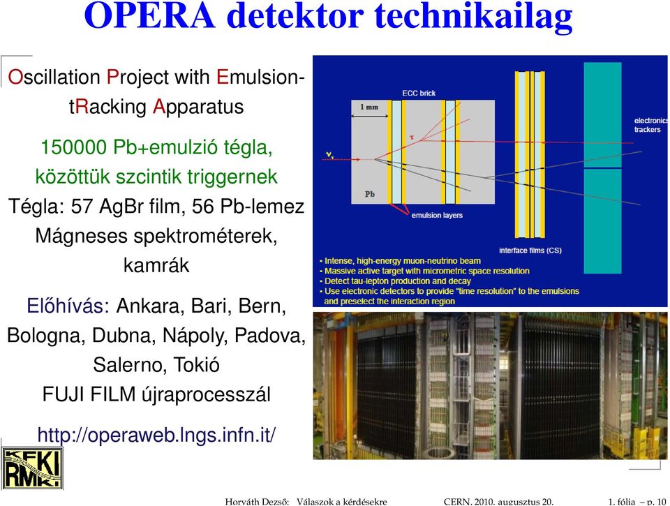 tégla, közöttük szcintik triggernek Tégla: 57 AgBr film, 56 Pb-lemez Mágneses spektrométerek, kamrák