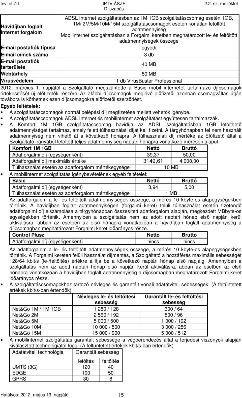 Webtárhely 50 MB Vírusvédelem 1 db VirusBuster Professional 2012. március 1. napjától a Szolgáltató megszüntette a Basic mobil internetet tartalmazó djícsomagok értékesítését új előfizetők részére.