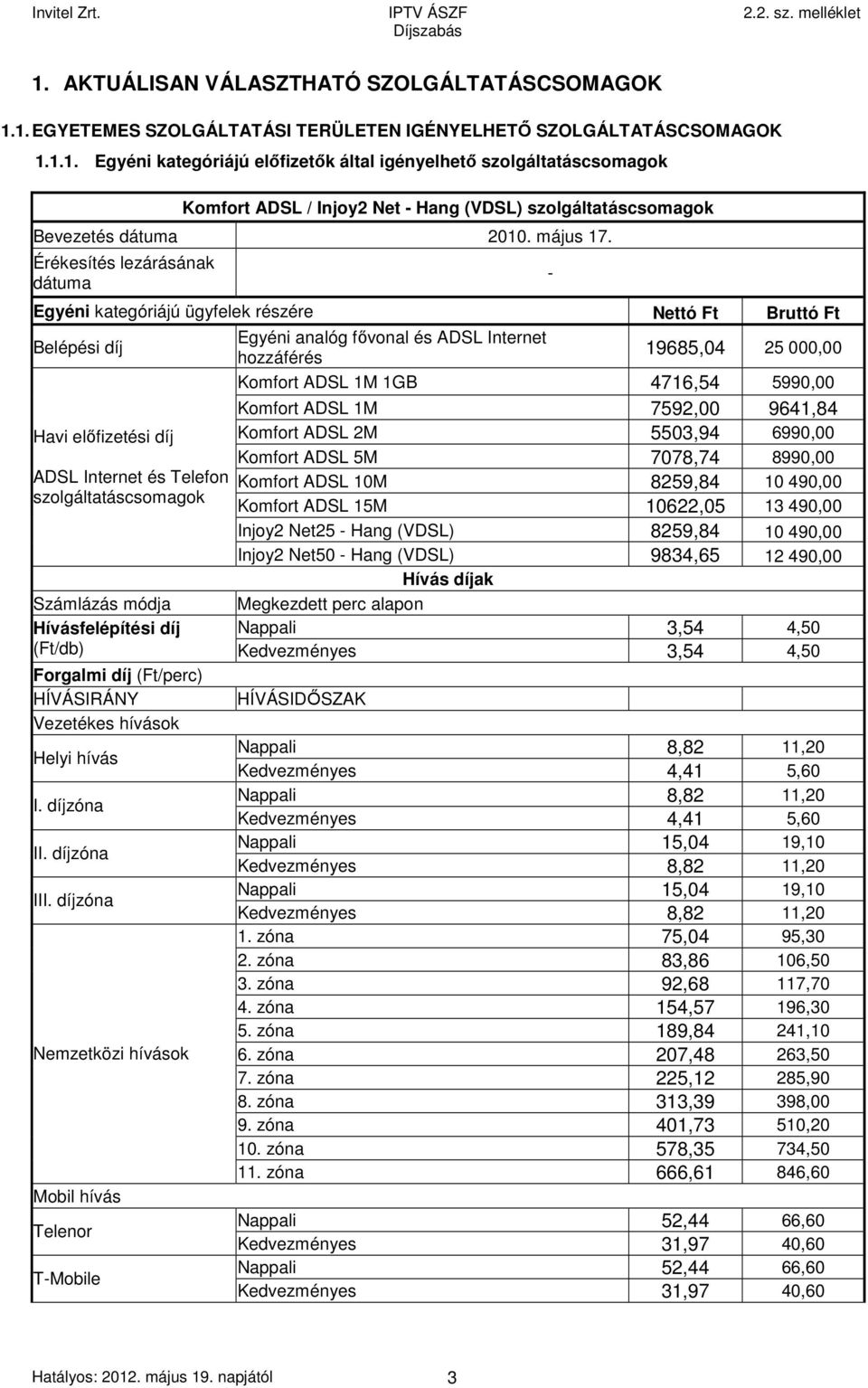 Érékesítés lezárásának dátuma Egyéni kategóriájú ügyfelek részére Nettó Ft Bruttó Ft Egyéni analóg fővonal és ADSL Internet Belépési díj 19685,04 25 000,00 hozzáférés Havi előfizetési díj ADSL