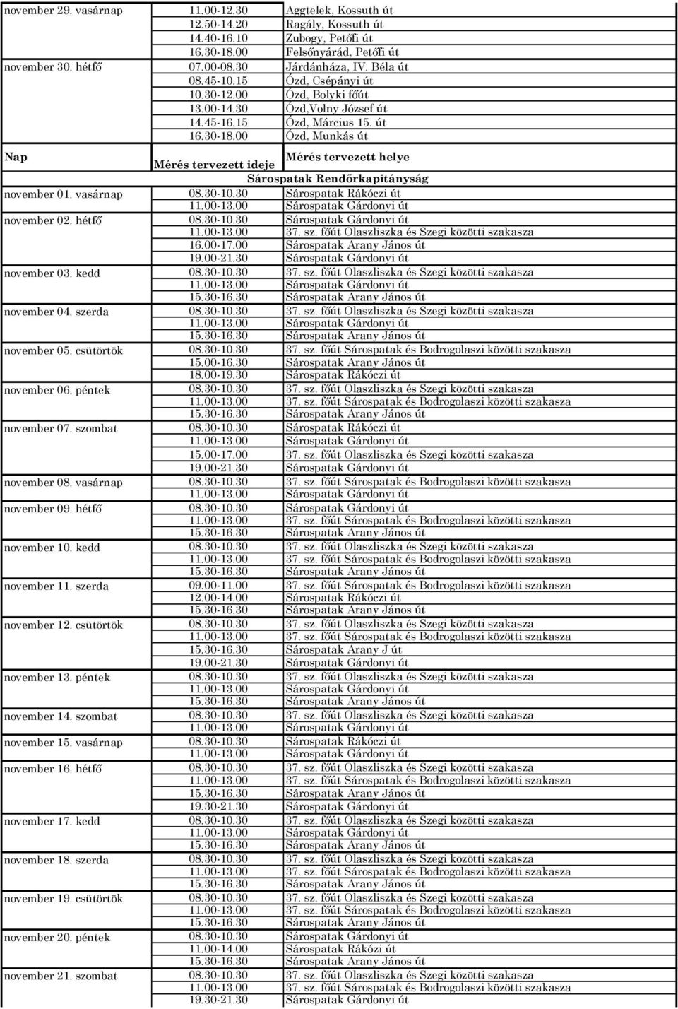 hétfő november 03. kedd november 04. szerda november 05. csütörtök november 06. péntek november 07. szombat november 08. vasárnap november 09. hétfő november 10. kedd november 11. szerda november 12.