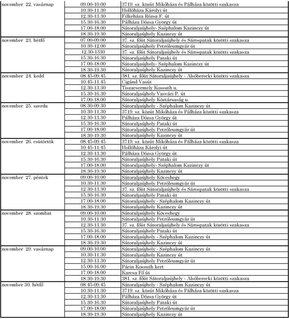 00-18.00 Sátoraljaújhely- Széphalom Kazinczy út november 24. kedd 08.45-09.45 381. sz. főút Sátoraljaújhely - Alsóberecki közötti szakasza 10.45-11.45 Cigánd Vasút 12.30-13.30 Tiszacsermely Kossuth u.