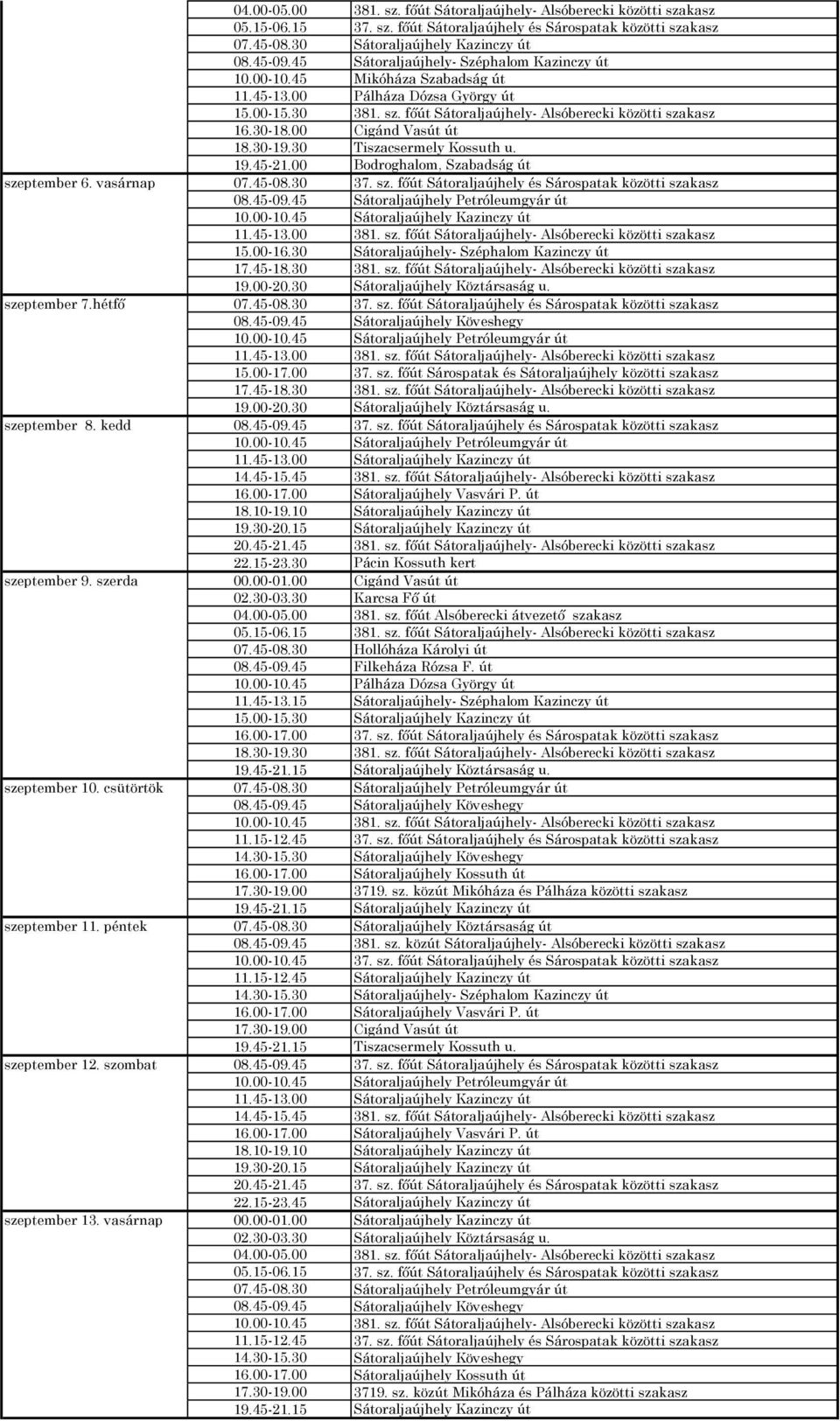 00 Cigánd Vasút út 18.30-19.30 Tiszacsermely Kossuth u. 19.45-21.00 Bodroghalom, Szabadság út szeptember 6. vasárnap 07.45-08.30 37. sz. főút Sátoraljaújhely és Sárospatak közötti szakasz 08.45-09.