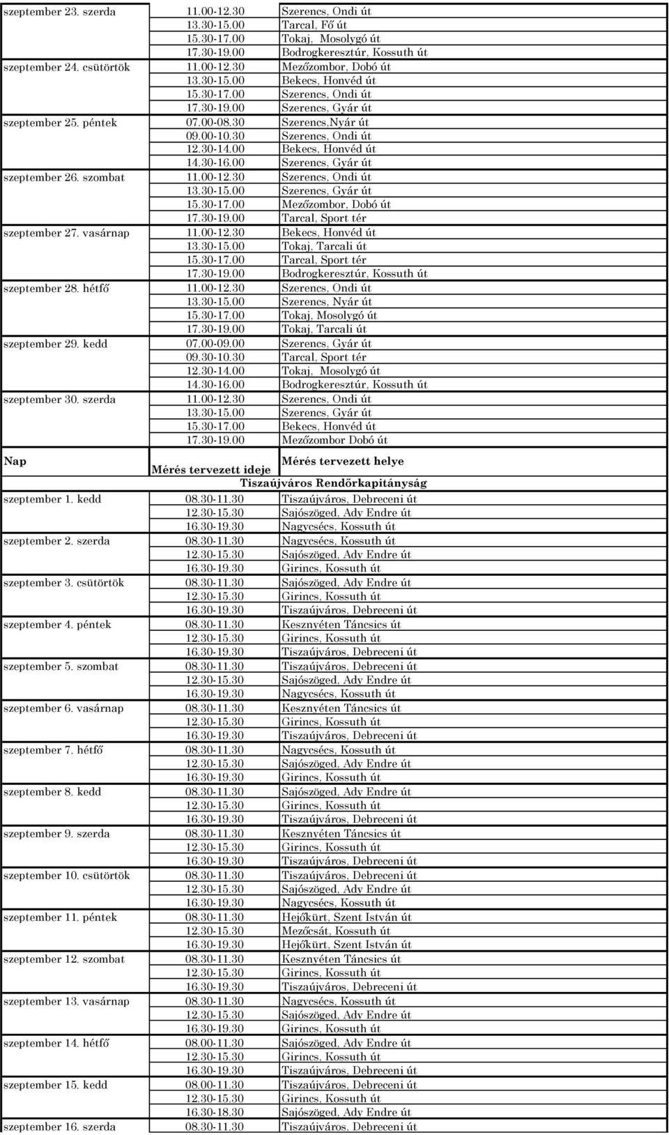 csütörtök szeptember 11. péntek szeptember 12. szombat szeptember 13. vasárnap szeptember 14. hétfő szeptember 15. kedd szeptember 16. szerda 11.00-12.30 Szerencs, Ondi út 13.30-15.