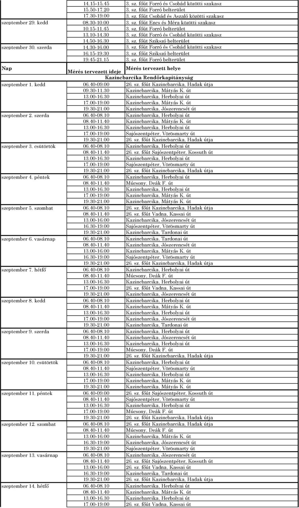 45-21.15 3. sz. főút Forró belterület szeptember 1. kedd szeptember 2. szerda szeptember 3. csütörtök szeptember 4. péntek szeptember 5. szombat szeptember 6. vasárnap szeptember 7.