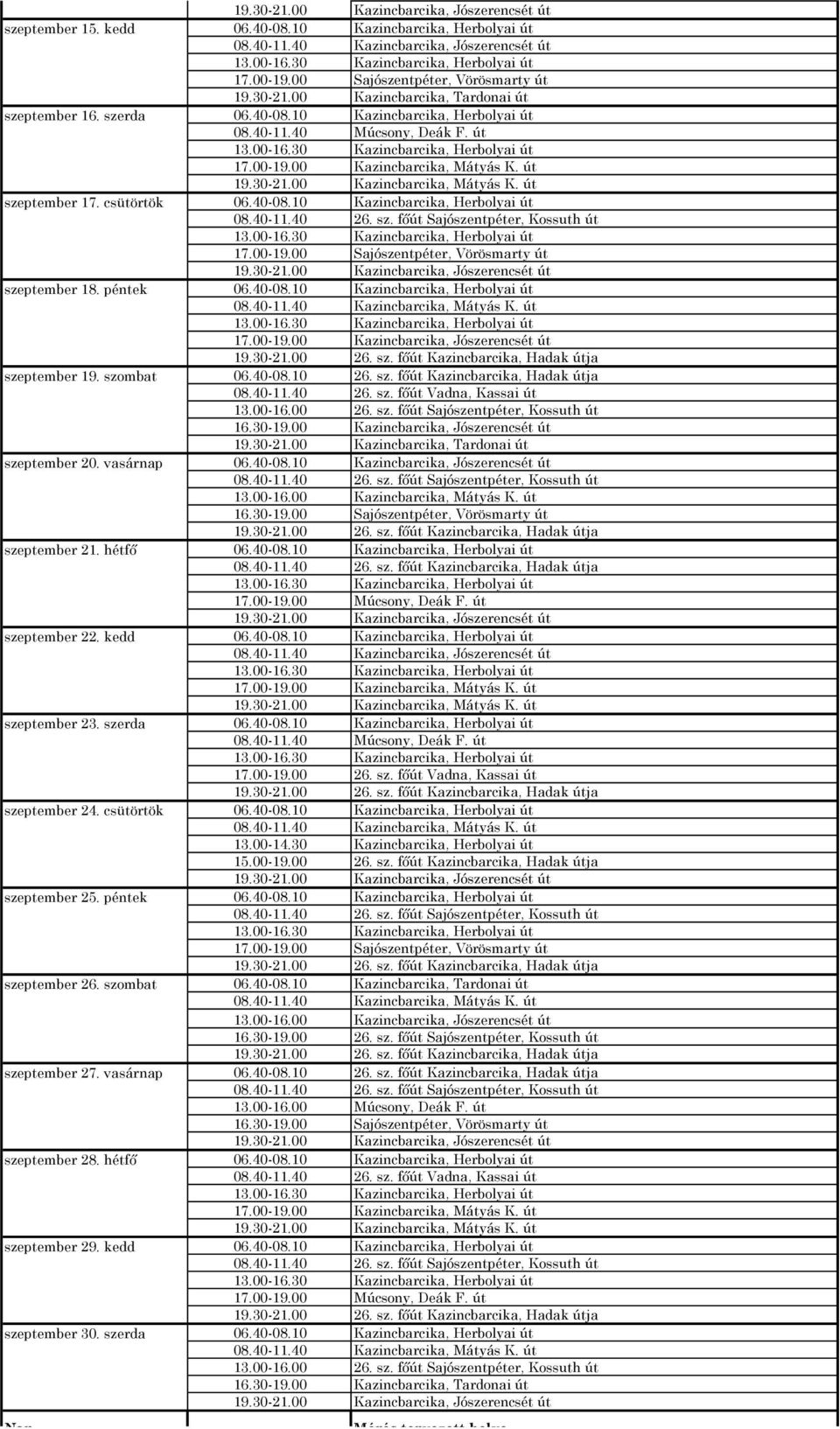 00 Kazincbarcika, Jószerencsét út 08.40-11.40 Kazincbarcika, Jószerencsét út 17.00-19.00 Sajószentpéter, Vörösmarty út 19.30-21.00 Kazincbarcika, Tardonai út 08.40-11.40 Múcsony, Deák F. út 17.00-19.00 Kazincbarcika, Mátyás K.