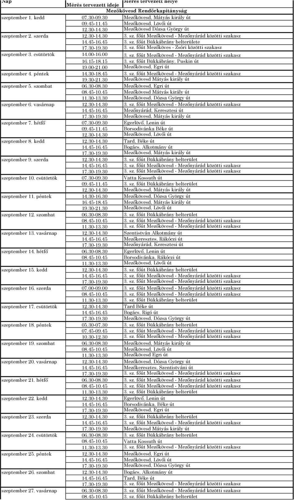 csütörtök szeptember 18. péntek szeptember 19. szombat szeptember 20. vasárnap szeptember 21. hétfő szeptember 22. kedd szeptember 23. szerda szeptember 24. csütörtök szeptember 25.